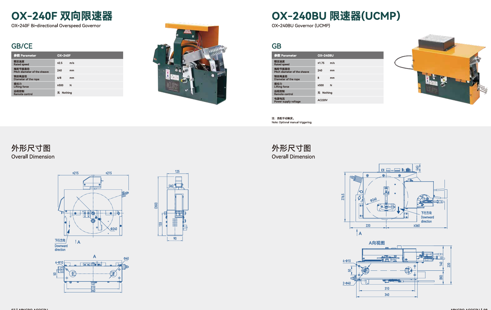 OX-206 OX-208 Elevator Speed Governor