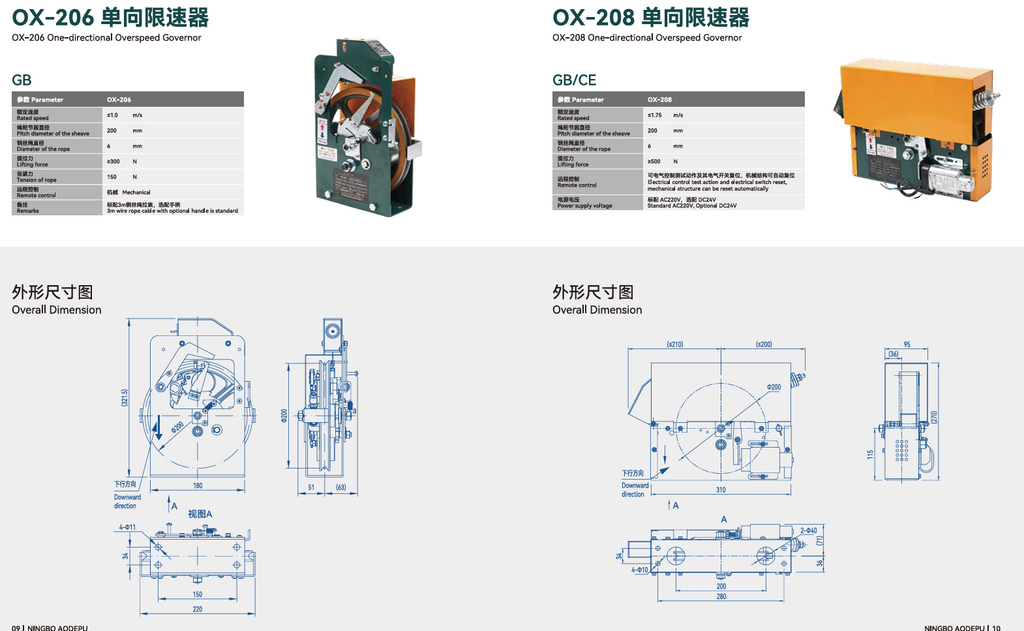 OX-187 OX-186 Elevator Speed Governor