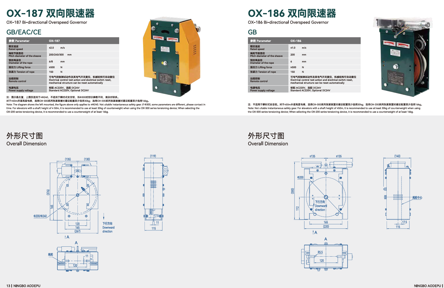 OX-186A OX-186B Villa Ladder Governor
