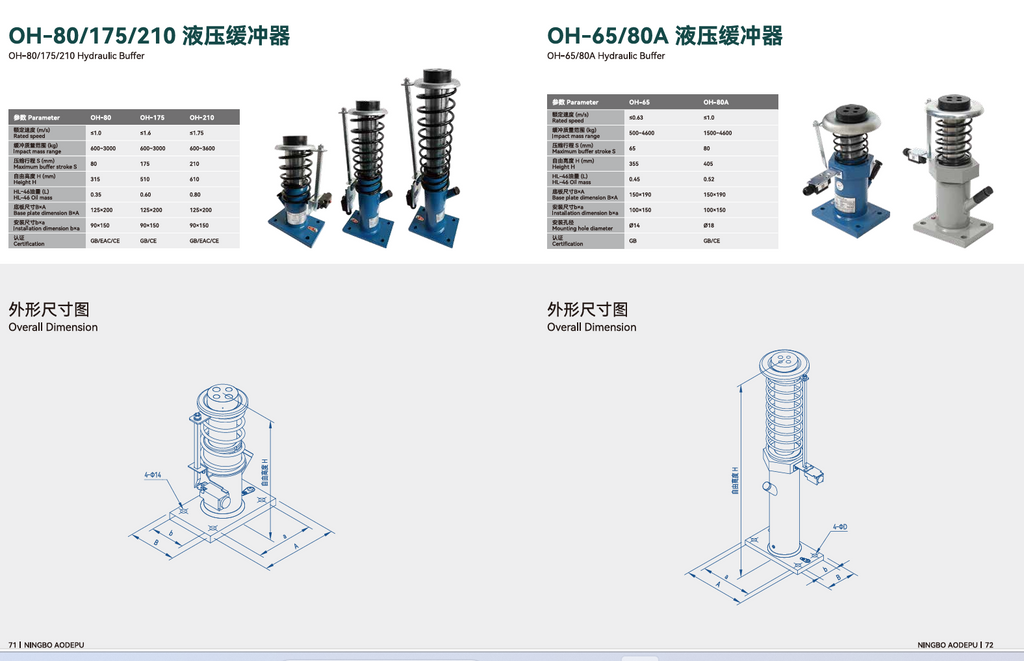 OH-80 OH-175 OH-210 OH-65 OH-80A Hydraulic Buffer