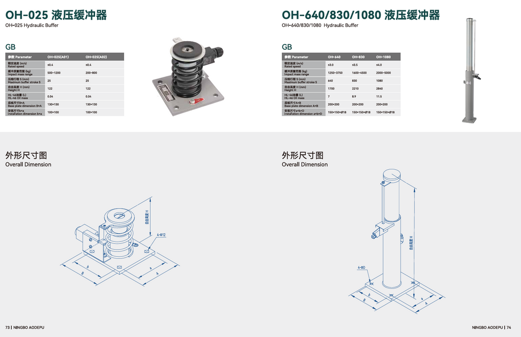 OH-025 OH-640 OH-830 OH-1080 Hydraulic Buffer