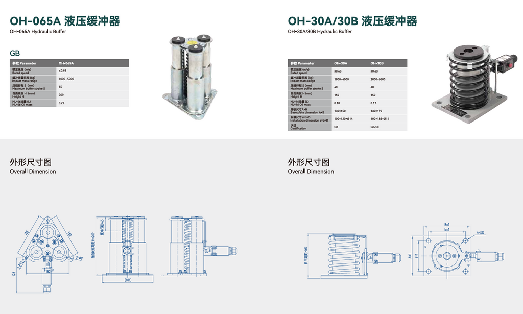 OH-065A OH-30A OH-30B Hydraulic Buffer