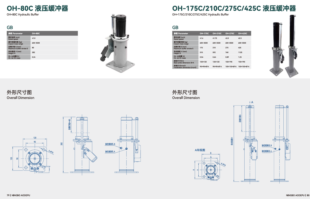 OH-80C OH-175C OH-210C OH-275C OH-425C Hydraulic Buffer