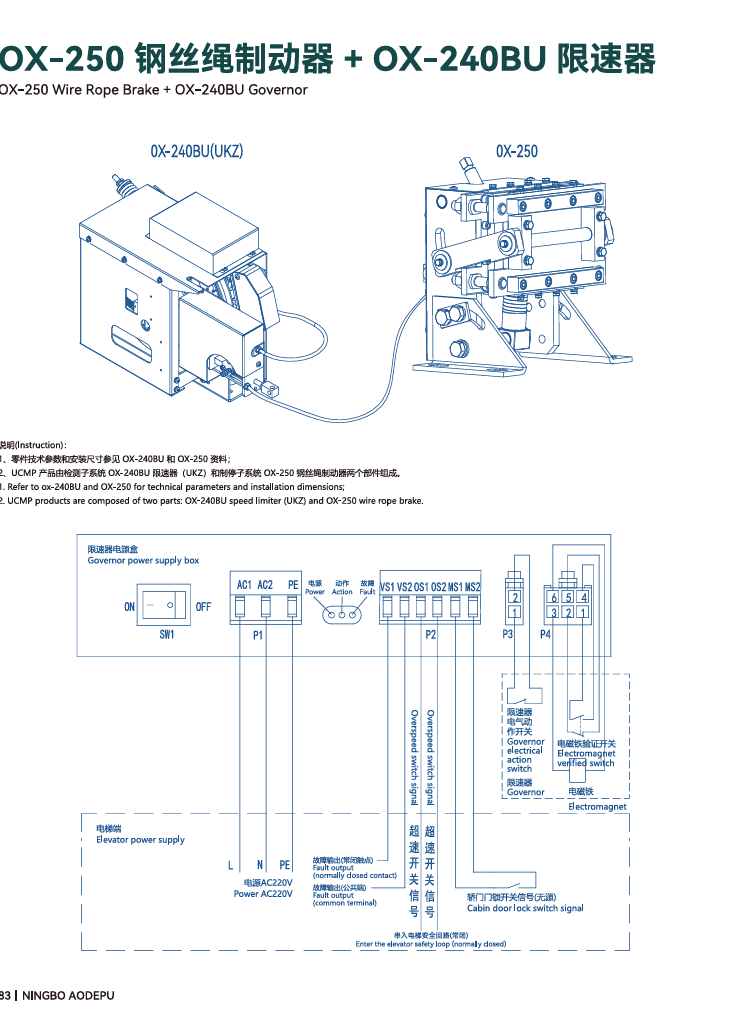 OX-250 Wire Rope Brake with OX-240BU Governor UCMP system wiring