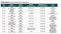 Linkage System Technical Parameter Sheet