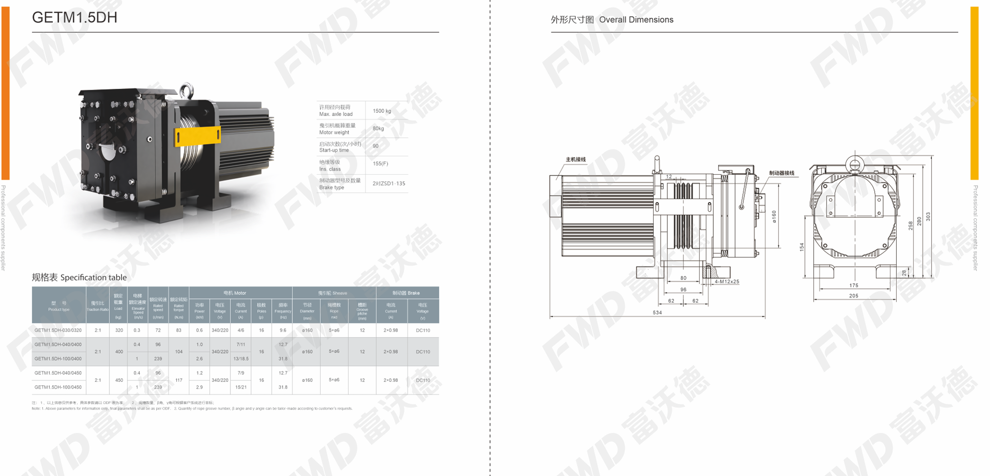 FWD GETM1.5T5 villa elevator traction machine specifications