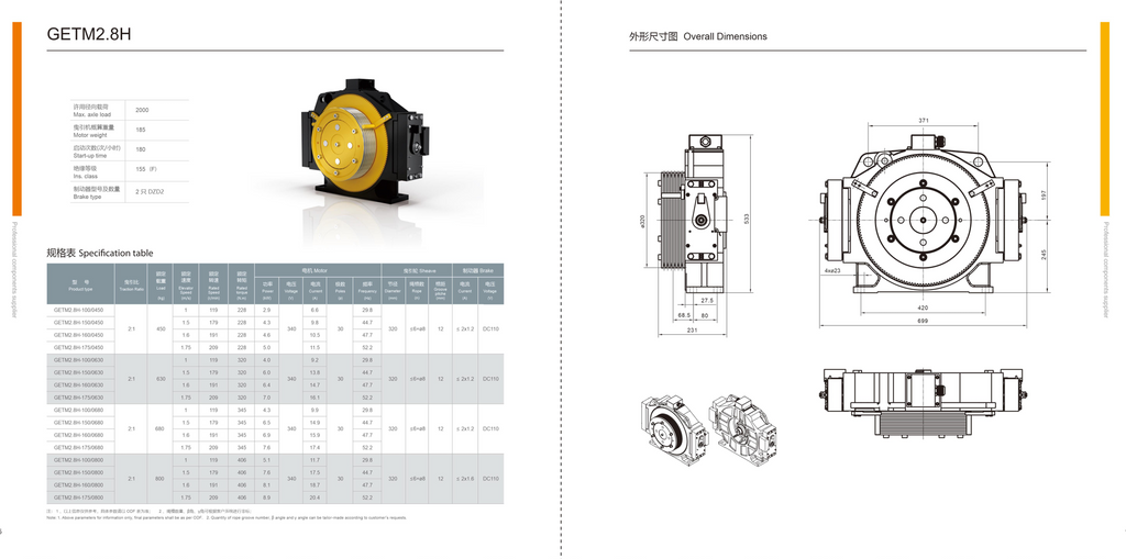 FWD GETM3.0Pro gearless traction machine specifications