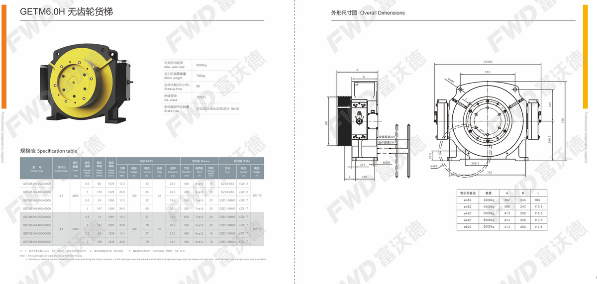 FWD GETM6.0H freight elevator gearless traction machine specifications