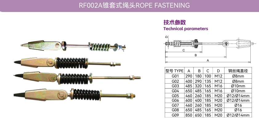 RF002A Cone Sleeve Rope Fastening technical parameters and dimensions