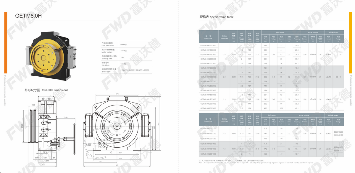 FWD GETM series overall dimensions drawing