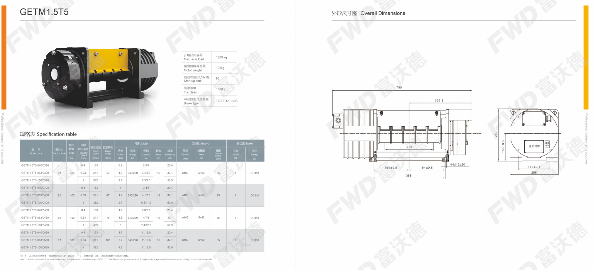 FWD GETM2.0D villa elevator traction machine specifications
