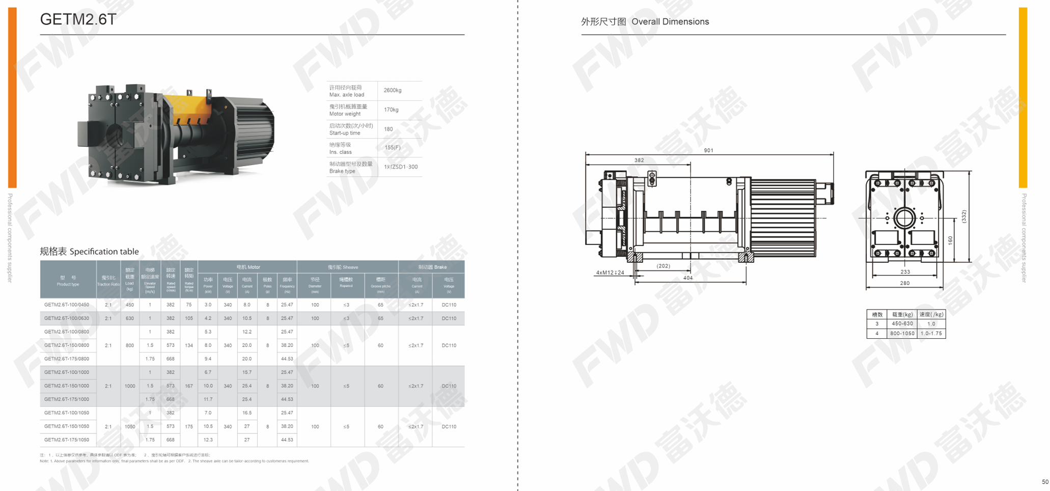FWD GETM2.6T steel belt gearless traction machine specifications