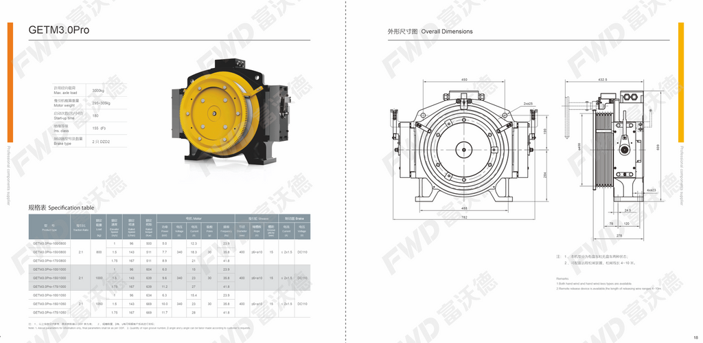 FWD GETM3.0H gearless traction machine specifications