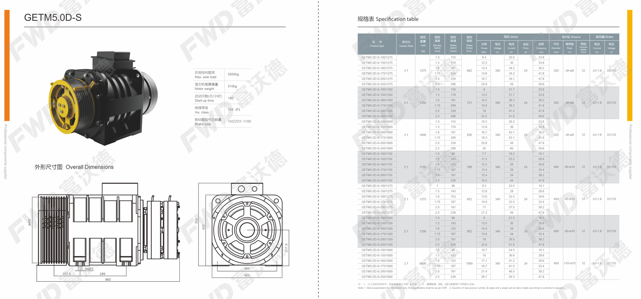 FWD GETM5.0D-S flat gearless traction machine specifications