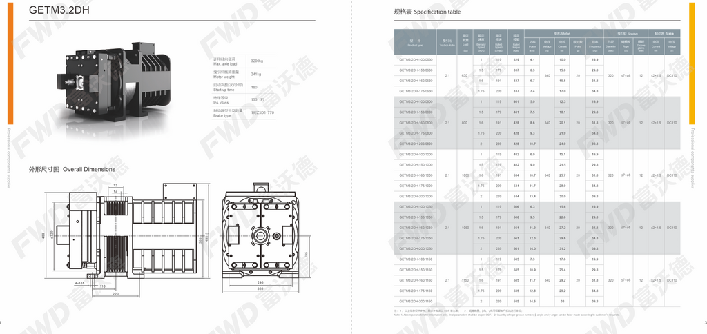 FWD GETM3.2DH flat gearless traction machine specifications