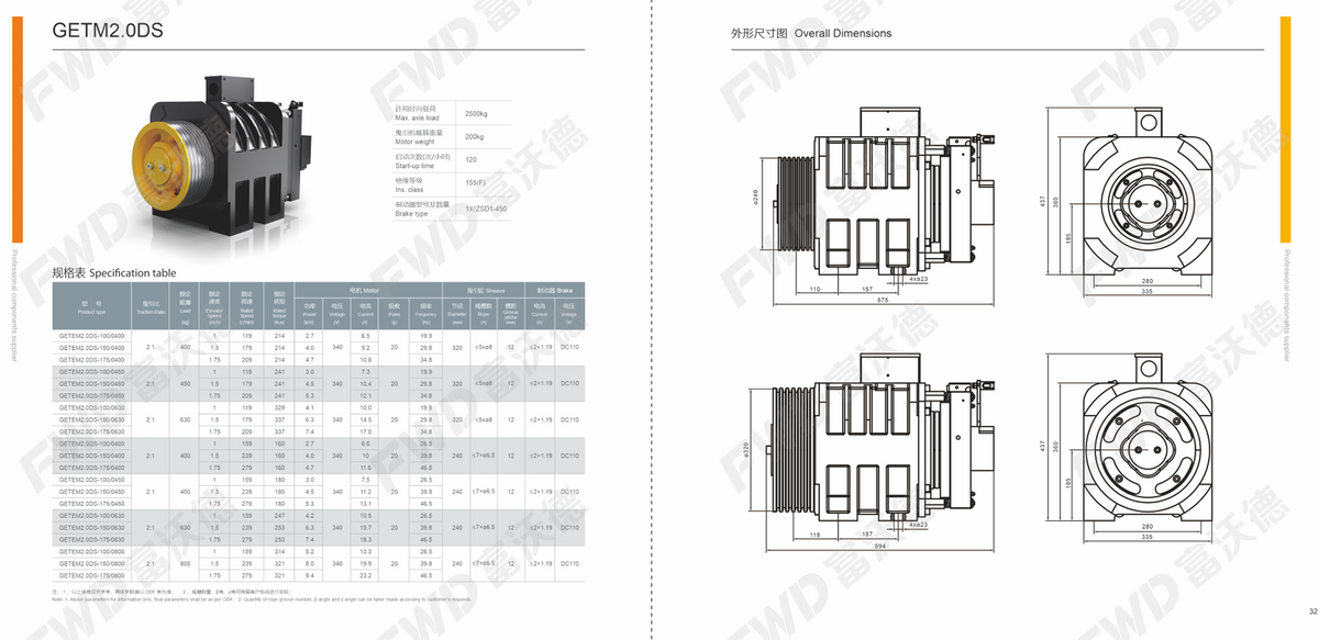 FWD GETM2.0DS flat gearless traction machine specifications