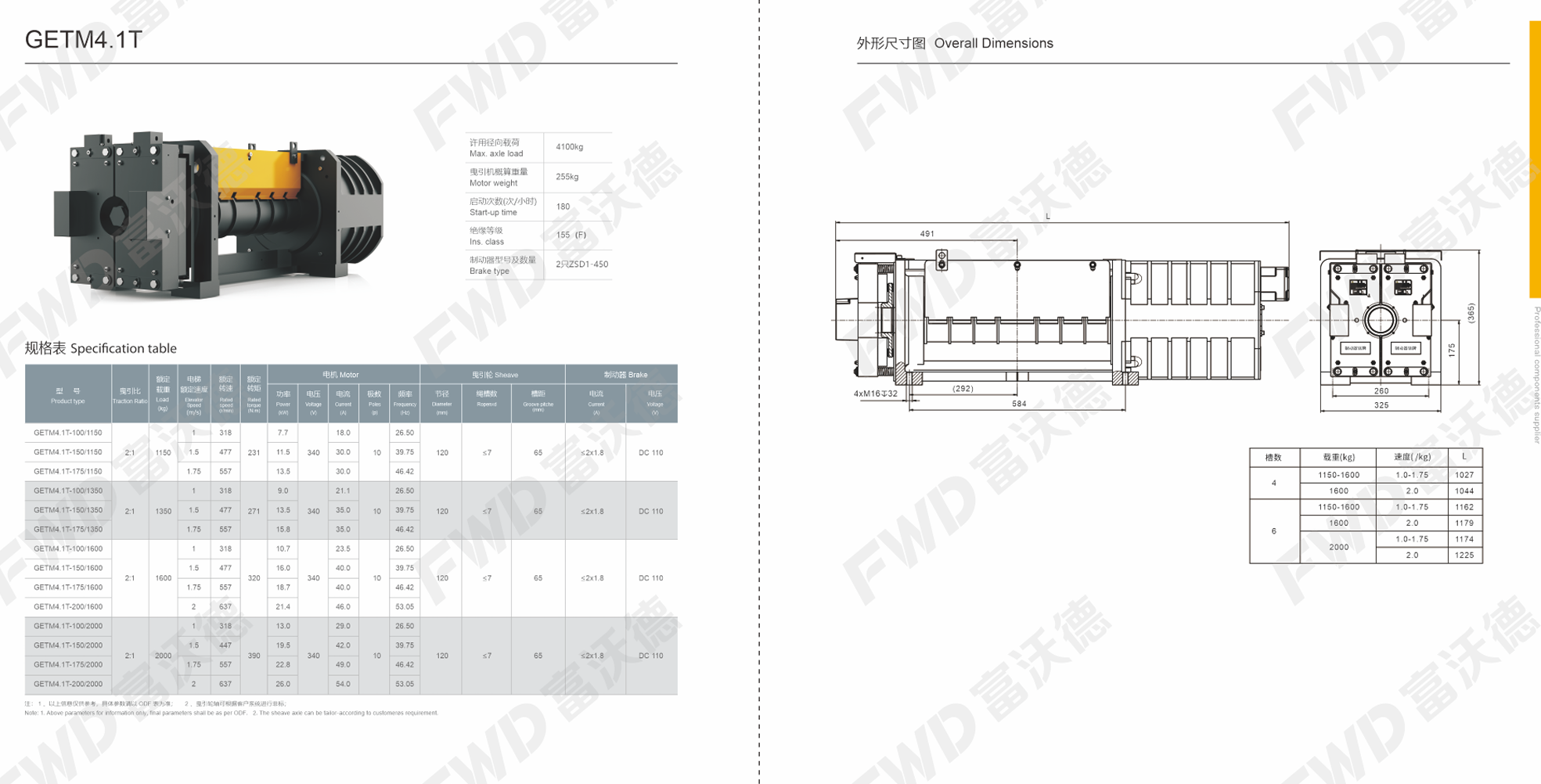 FWD GETM4.1T steel belt gearless traction machine specifications