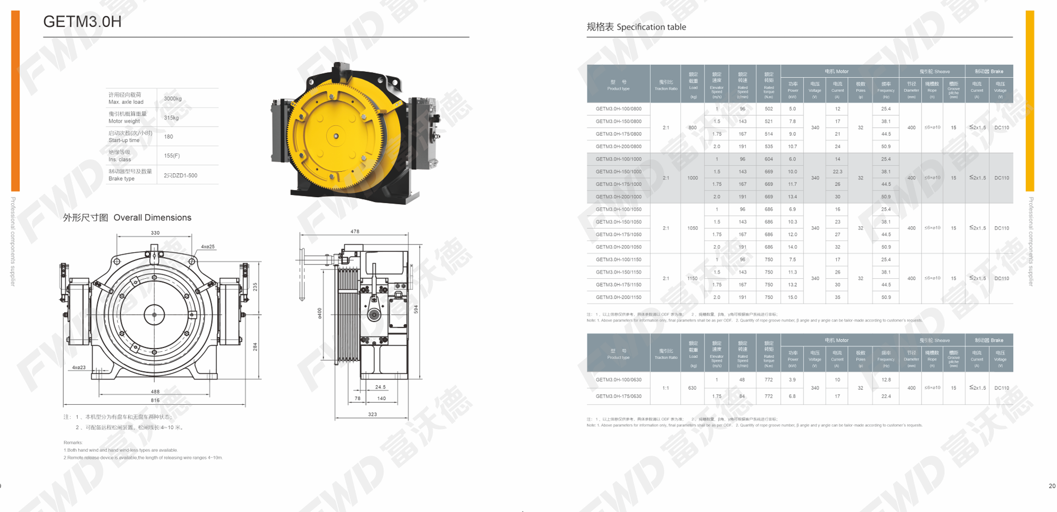 FWD GETM3.5H gearless traction machine specifications