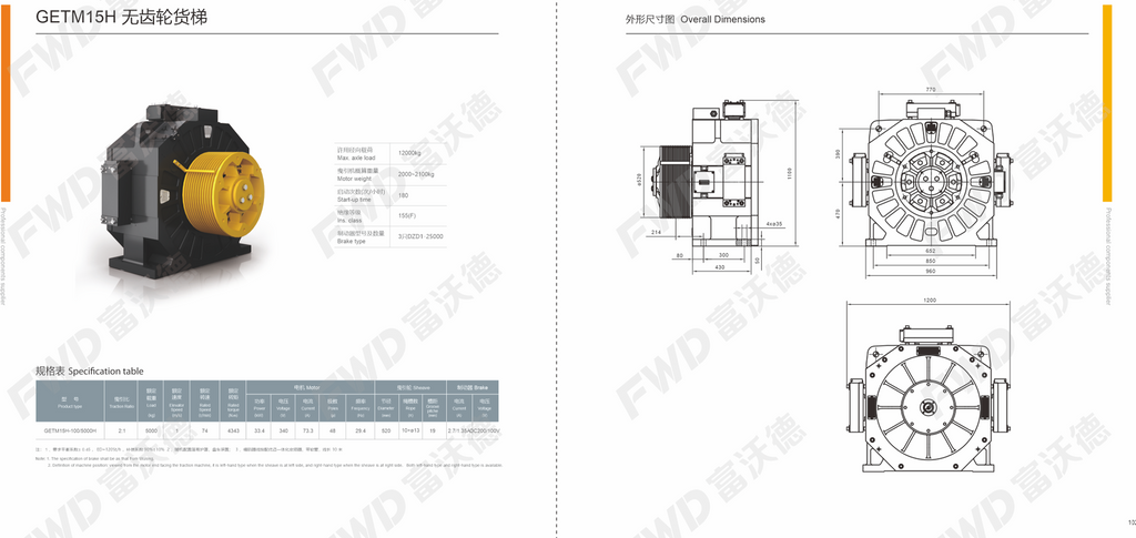 FWD GETM15H heavy-duty freight elevator gearless traction machine specifications