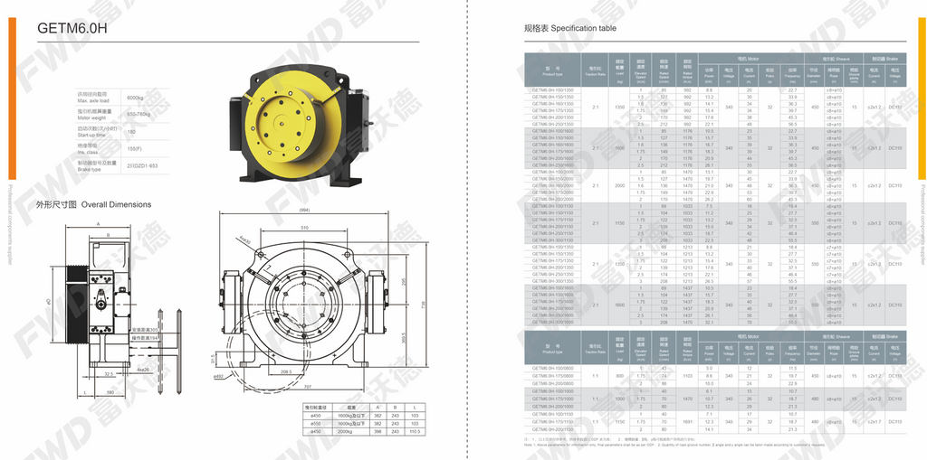 FWD GETM8.0H gearless traction machine specifications