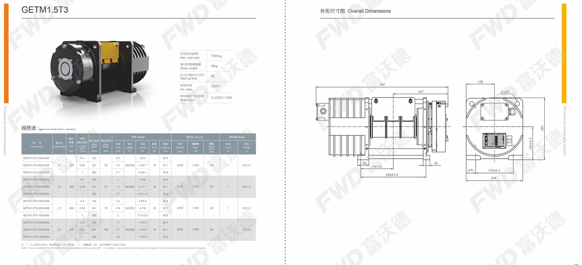 FWD GETM1.9DS villa elevator traction machine specifications