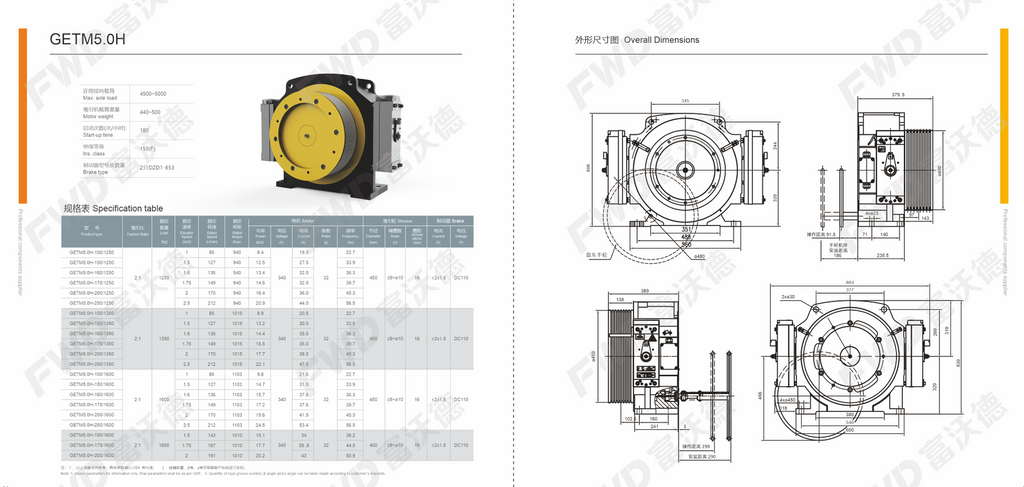 FWD GETM6.0H gearless traction machine specifications