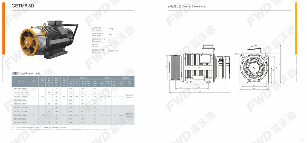 FWD GETM6.3D flat gearless traction machine specifications