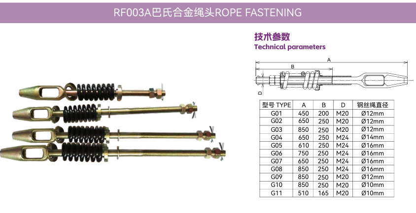 RF003A Babbitt Alloy Rope Fastening technical parameters and dimensions