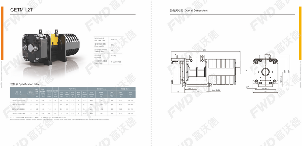 FWD GETM1.5T3 villa elevator traction machine specifications