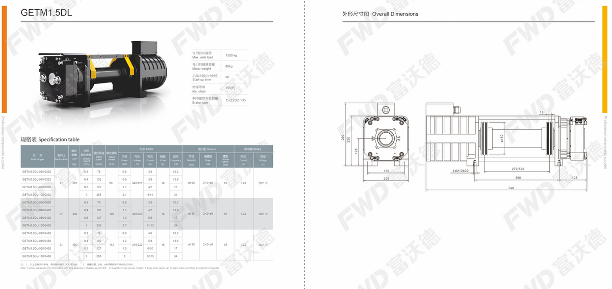 FWD GETM1.5TL villa elevator traction machine specifications