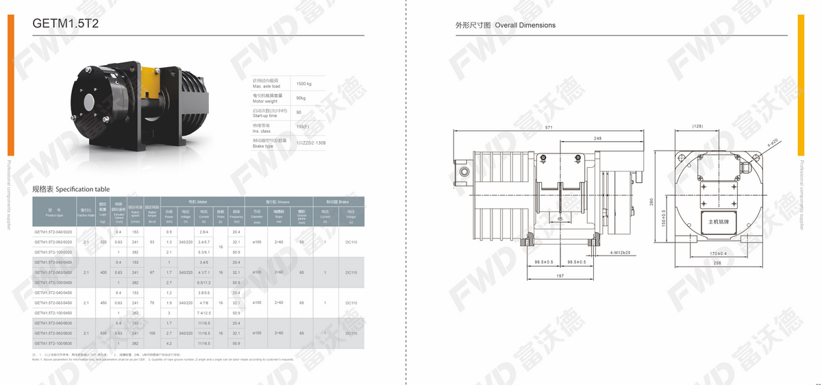 FWD GETM1.9D villa elevator traction machine specifications