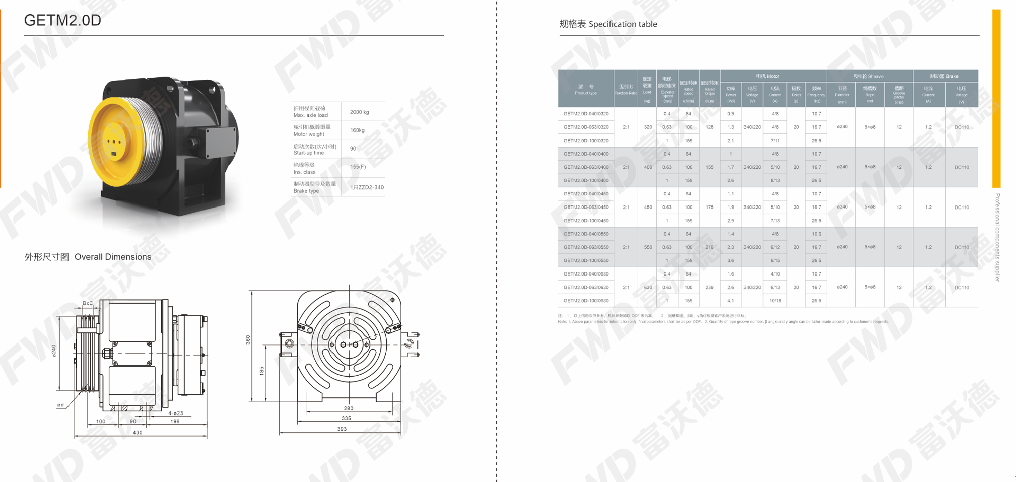 FWD GETM villa series overall dimensions drawing 4