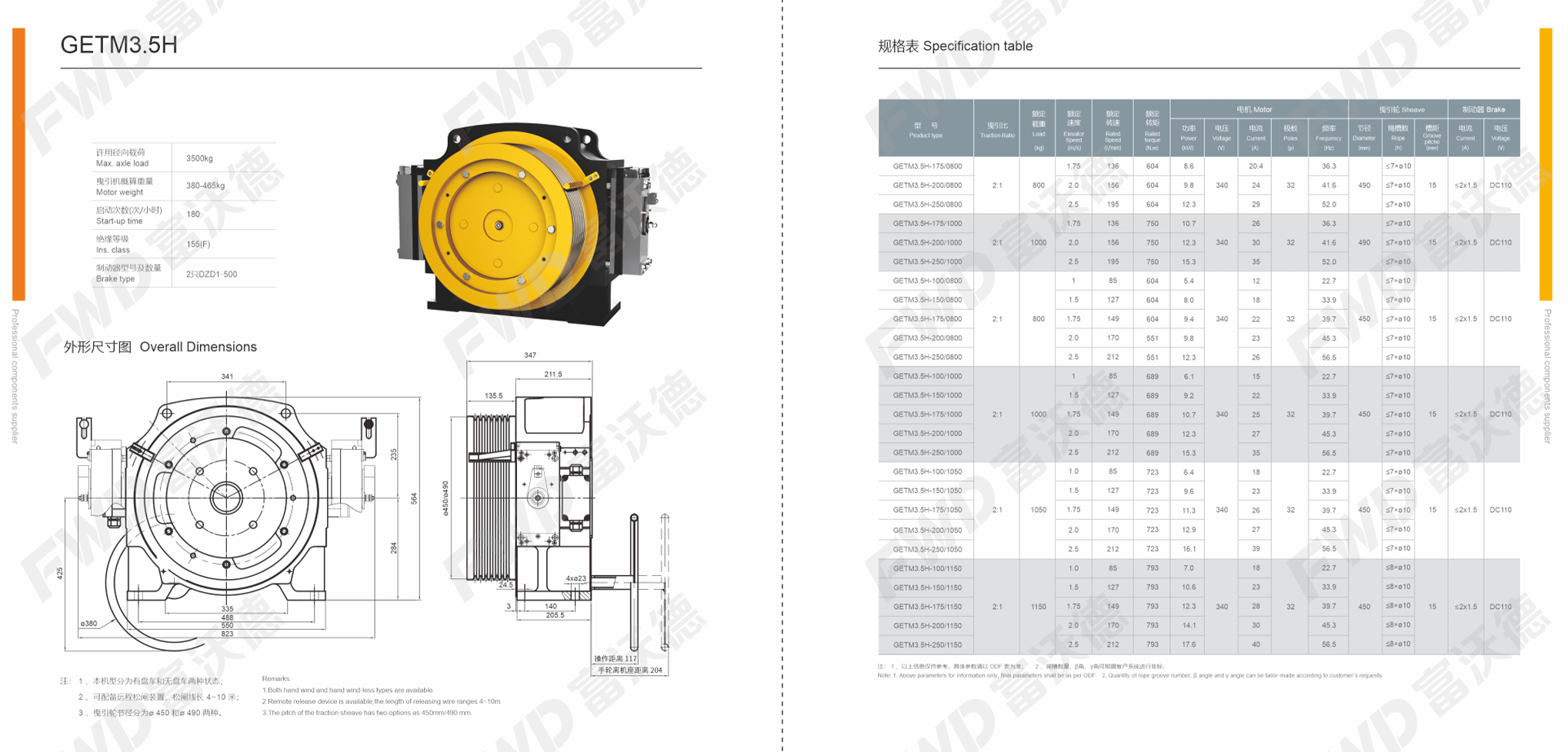 FWD GETM5.0H gearless traction machine specifications