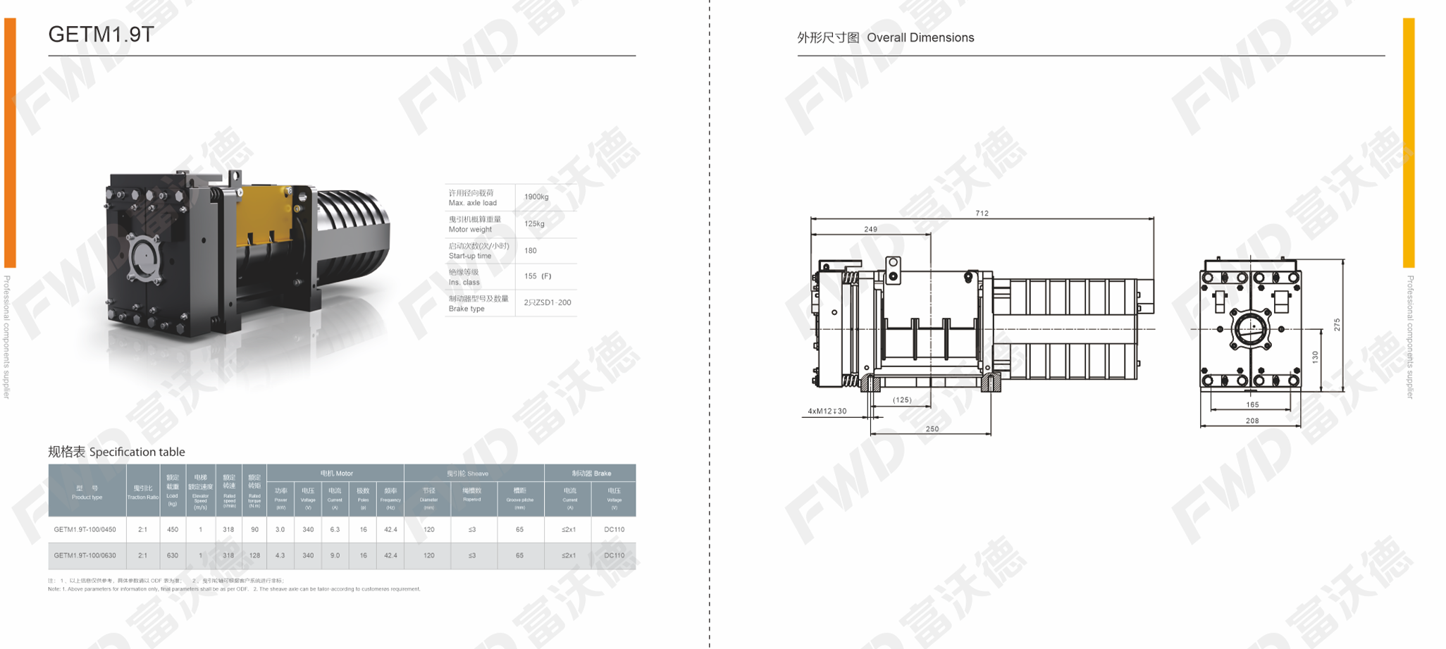 FWD GETM1.9T steel belt gearless traction machine specifications